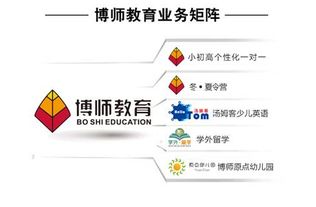 博师教育与成美咨询强强联合，共筑教育产业协同发展新生态