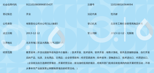 北京市七田真教育咨询海淀分公司 专业教育咨询，助力海淀学子全面成长