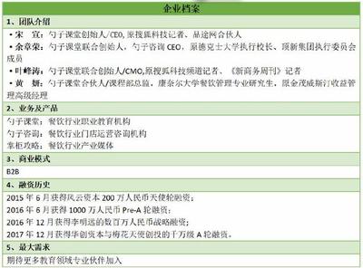 从知识平台到赋能引擎 勺子课堂如何借“企业号”激活餐饮企业内训刚需